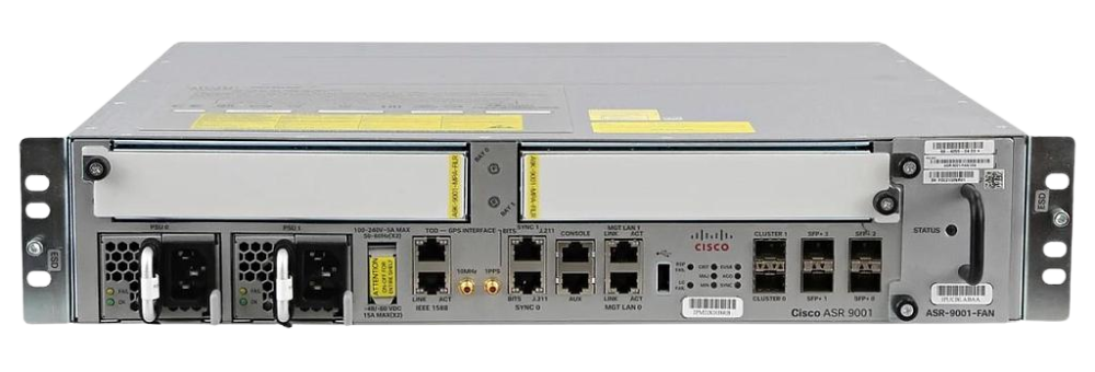 Router Cisco